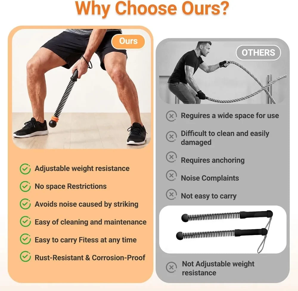 Ropeless Battle Ropes