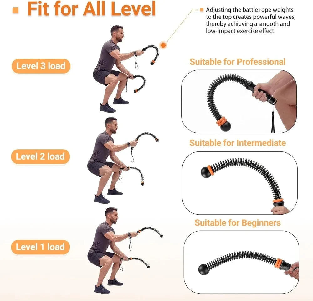 Ropeless Battle Ropes